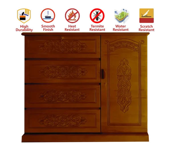 Wardrobe Price || ওয়ারড্রব || Best Furniture || Easy Furniture || Furniture Price || Furniture in Bangladesh || BD Furniture