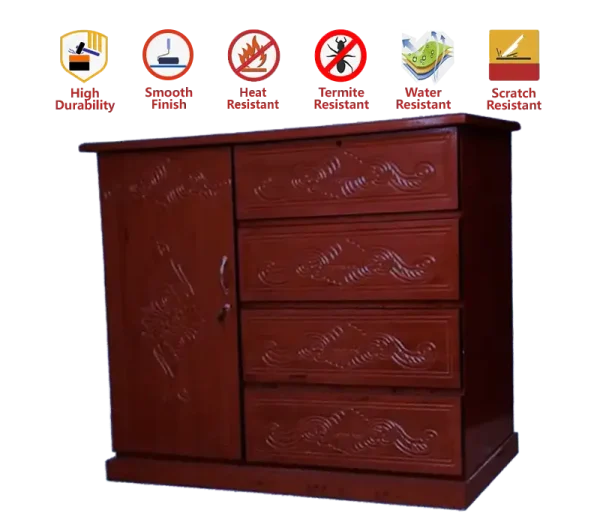 Wardrobe Price || ওয়ারড্রব || Best Furniture || Easy Furniture || Furniture Price || Furniture in Bangladesh || BD Furniture